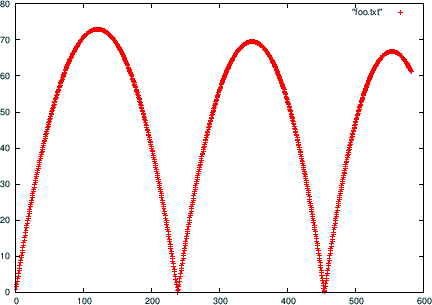 \includegraphics[width=10cm]{figure/bound.eps}