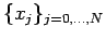 $ \{x_j\}_{j=0,\ldots,N}$