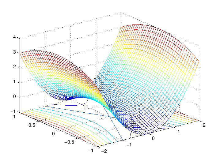 \includegraphics[width=\hsize]{eps/testmeshc.eps}