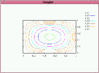 \includegraphics[width=7cm]{eps/poisson10.ps}