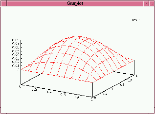 \includegraphics[width=7cm]{eps/poisson10bird.ps}