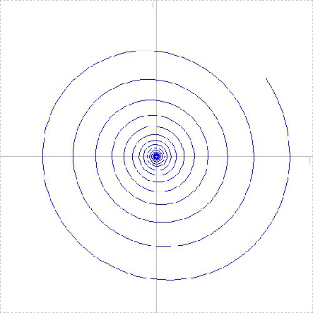 \includegraphics[scale=0.5]{ode_figure/dampedoscillation.eps}