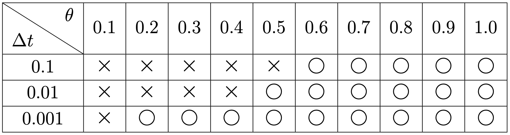 Image diagboxtest