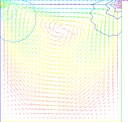 \includegraphics[width=10cm]{stokes-p1b/stokes-p1b-solution.eps}