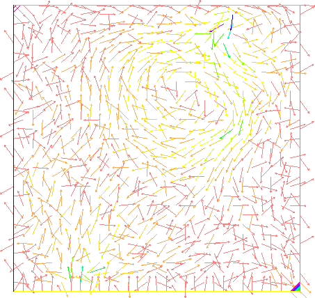 \includegraphics[width=10cm]{stokes-p1b/stokes-p1p1-solution.eps}