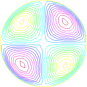 \includegraphics[width=7cm]{poisson-disk.eps}