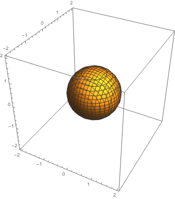 Image contourplot3d