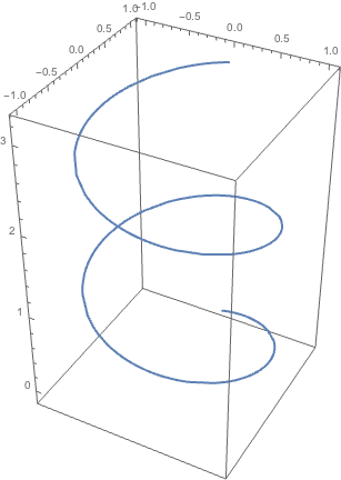 Image sampleparametric3d-1