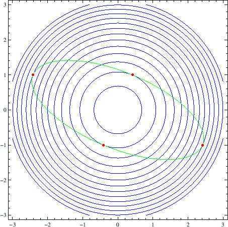 \includegraphics[width=10cm]{eps/problem6.eps}