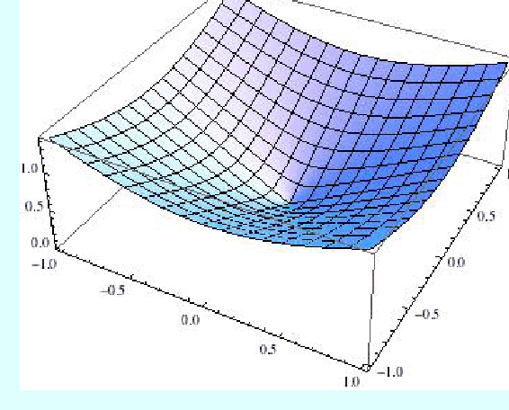 \includegraphics[height=10cm]{eps/mycone.eps}